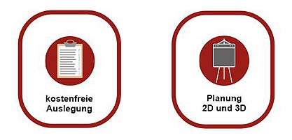 Planung und Auslegung Lüftung